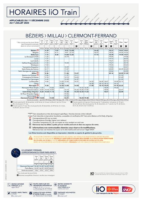 Horaires train Poitiers